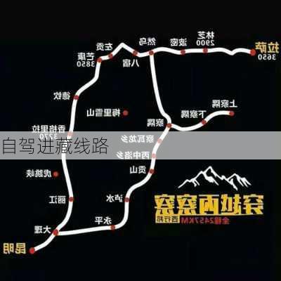 自驾进藏线路