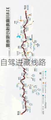 自驾进藏线路