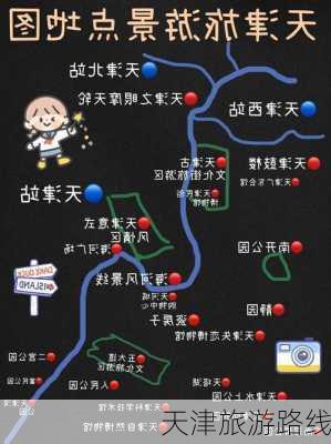 天津旅游路线