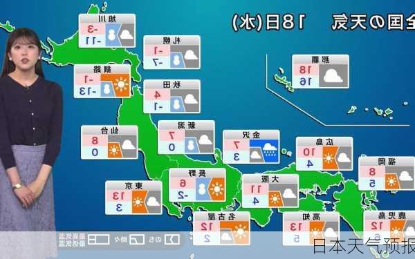 日本天气预报