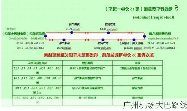 广州机场大巴路线