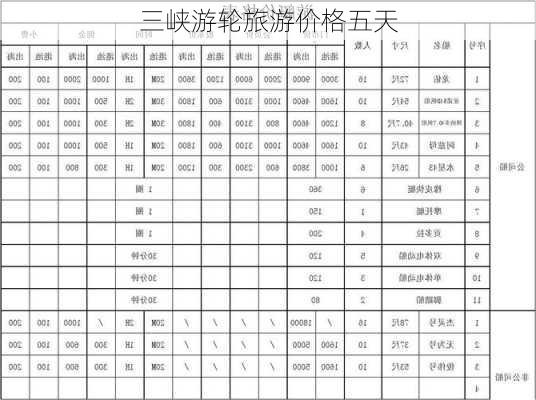 三峡游轮旅游价格五天