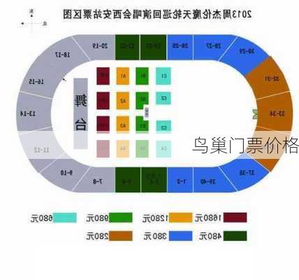 鸟巢门票价格