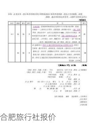 合肥旅行社报价