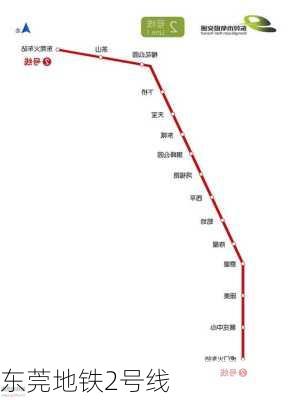 东莞地铁2号线