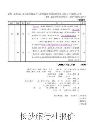 长沙旅行社报价