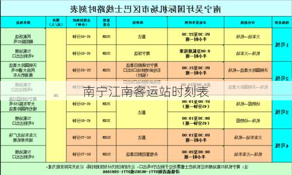 南宁江南客运站时刻表