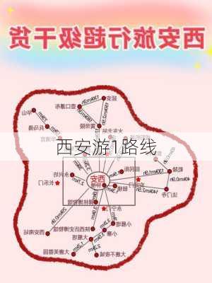 西安游1路线