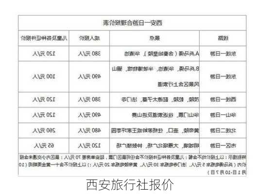 西安旅行社报价