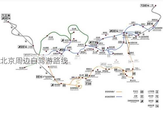 北京周边自驾游路线