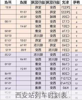 西安站列车时刻表