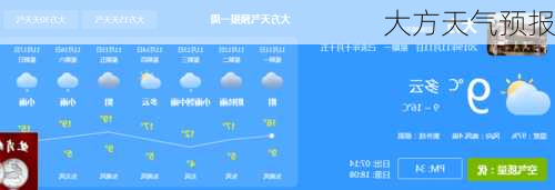 大方天气预报