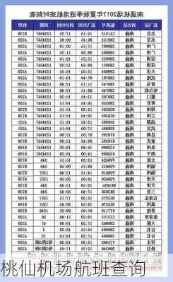 桃仙机场航班查询